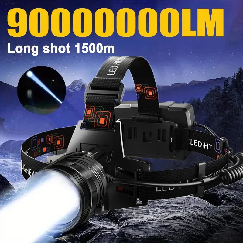 Headlamp – Rechargeable Aluminum LED Light | Everhikes - Everhikes