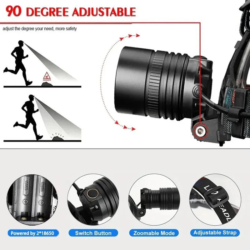 Headlamp – Rechargeable Aluminum LED Light | Everhikes - Everhikes