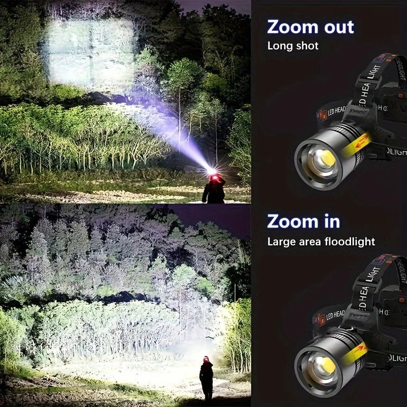 Headlamp – Rechargeable Aluminum LED Light | Everhikes - Everhikes
