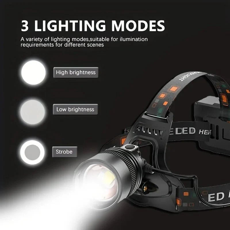 Headlamp – Rechargeable Aluminum LED Light | Everhikes - Everhikes