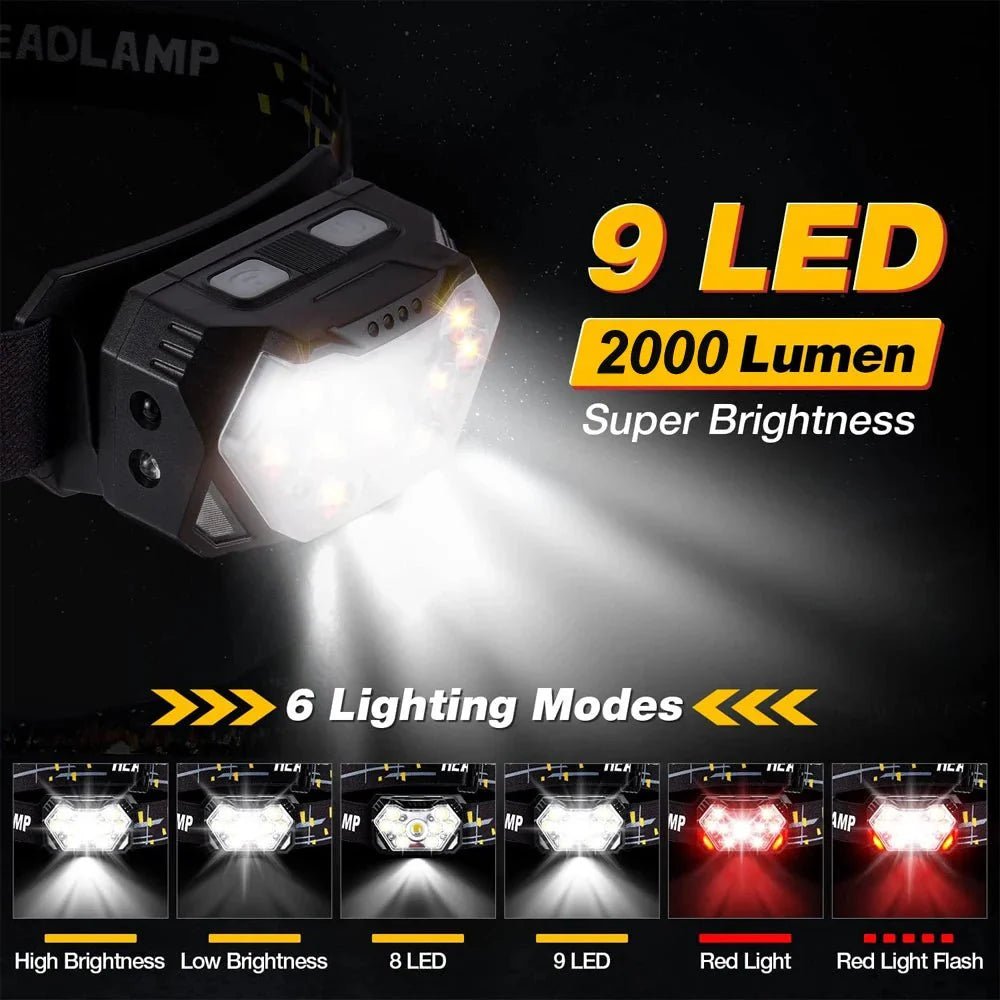 Headlamp, USB Rechargeable LED Sensor Light | Everhikes - Everhikes
