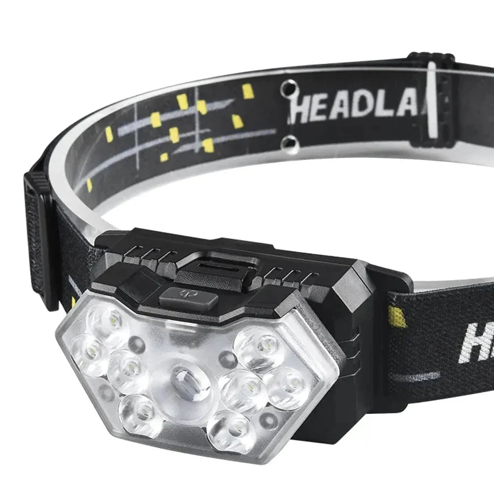 Headlamp, USB Rechargeable LED Sensor Light | Everhikes - Everhikes