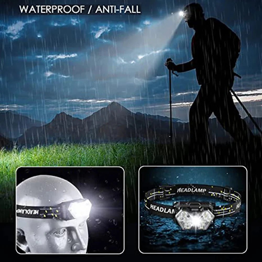 Headlamp, USB Rechargeable LED Sensor Light | Everhikes - Everhikes