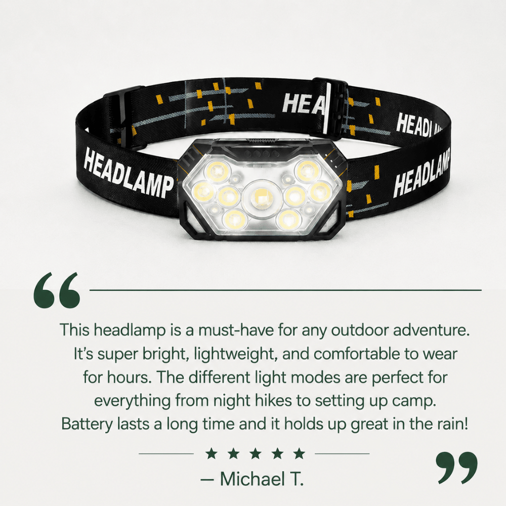 Headlamp, USB Rechargeable LED Sensor Light | Everhikes - Everhikes