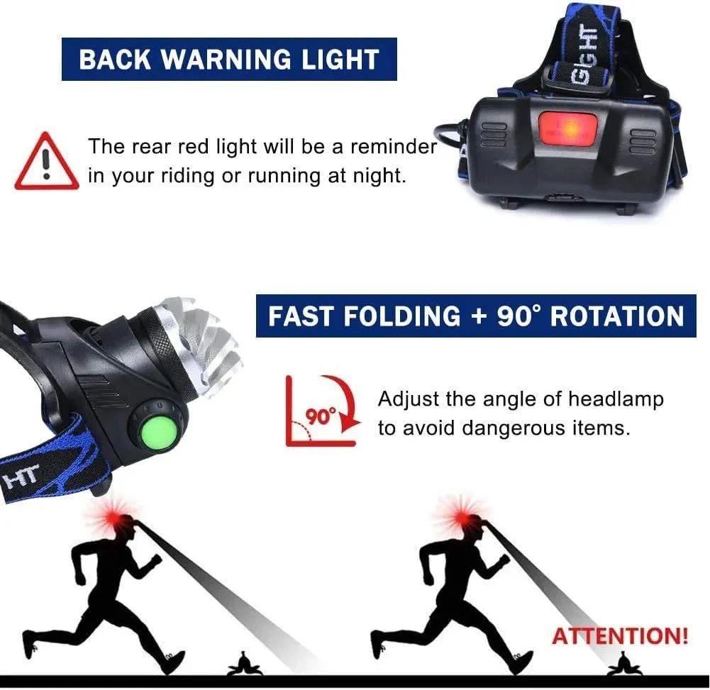 LED Headlamp, Rechargeable Water - Resistant | Everhikes - Everhikes
