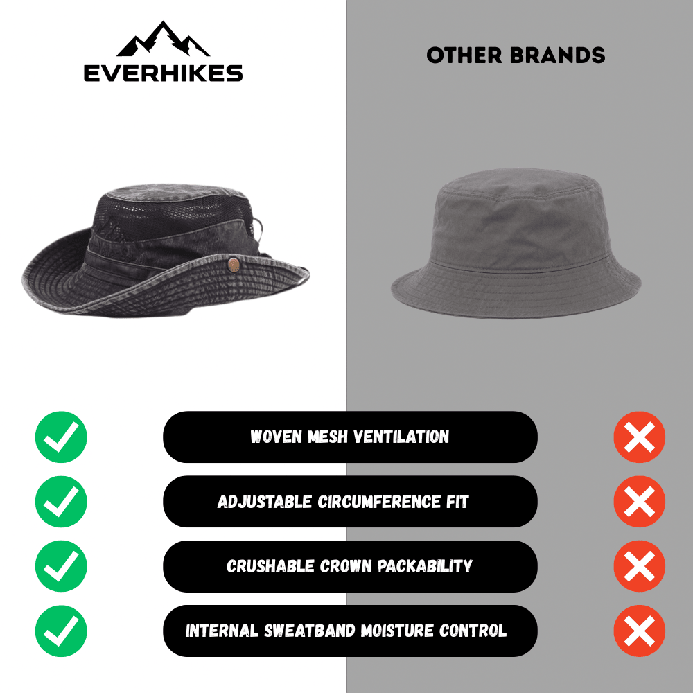 Panama Hat Lightweight Breathable Sun Hat | Everhikes - Everhikes