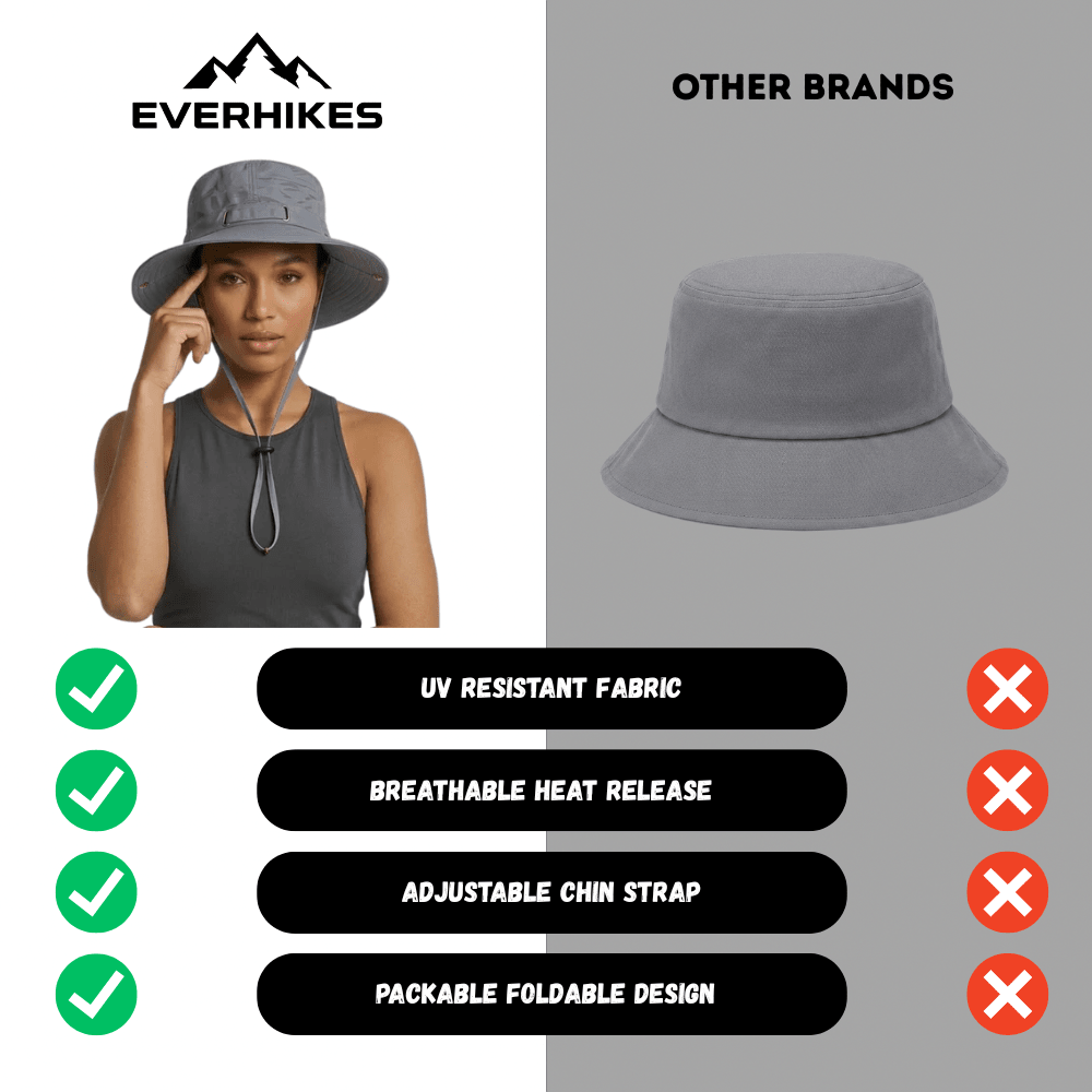 Trekking Hat, Lightweight Breathable UV-Protective | Everhikes - Everhikes