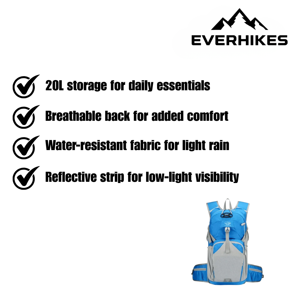 Cycling Backpack, Lightweight Water-Resistant 20L