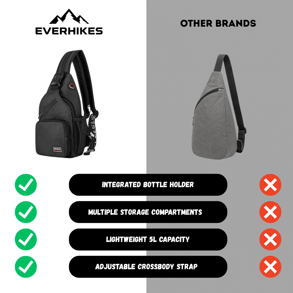 Crossbody Bag – Lightweight 5L Multi-Compartment Sling - Everhikes