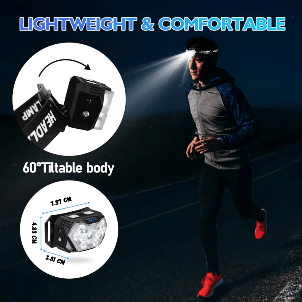 Headlamp, USB Rechargeable LED Sensor Light | Everhikes - Everhikes