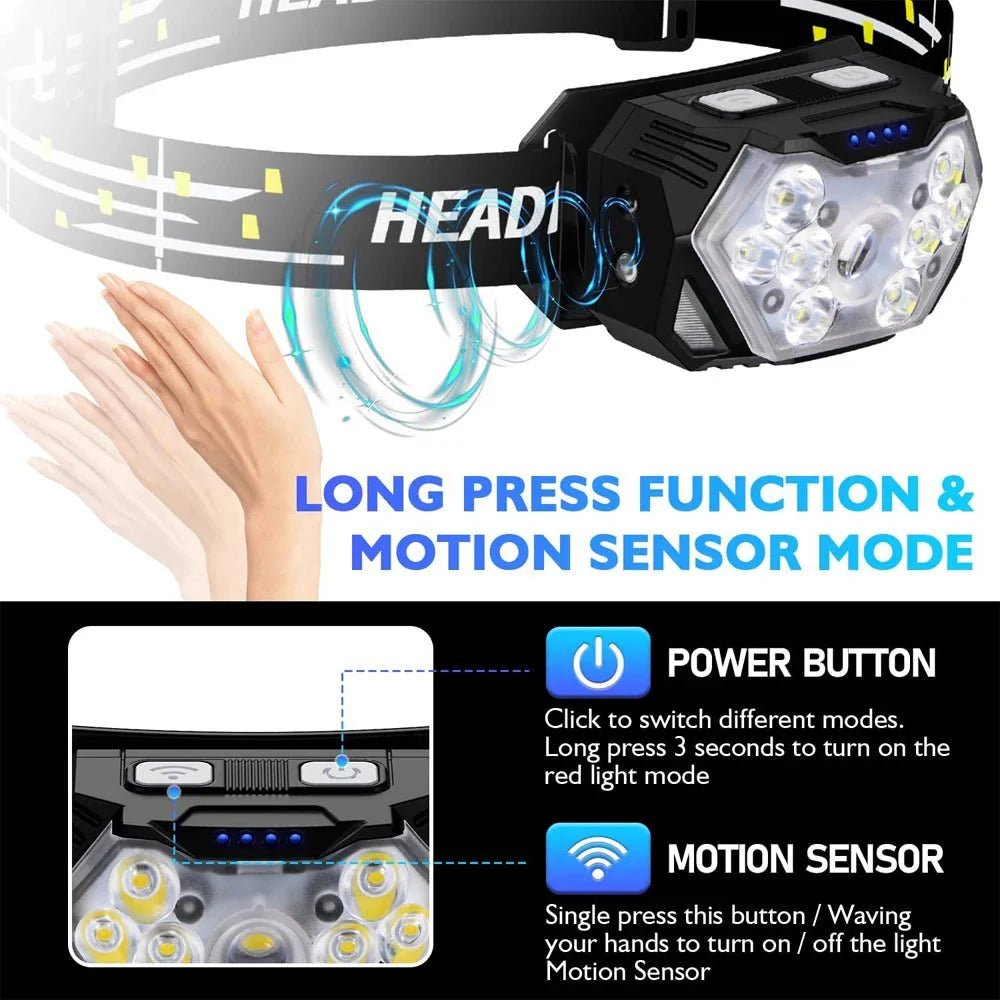 Headlamp, USB Rechargeable LED Sensor Light | Everhikes - Everhikes