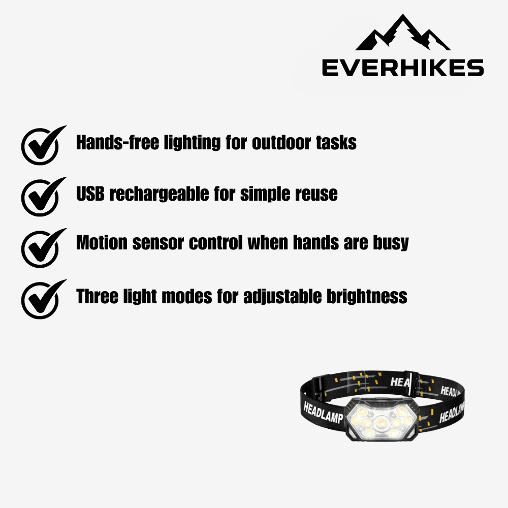 Headlamp, USB Rechargeable LED Sensor Light | Everhikes - Everhikes