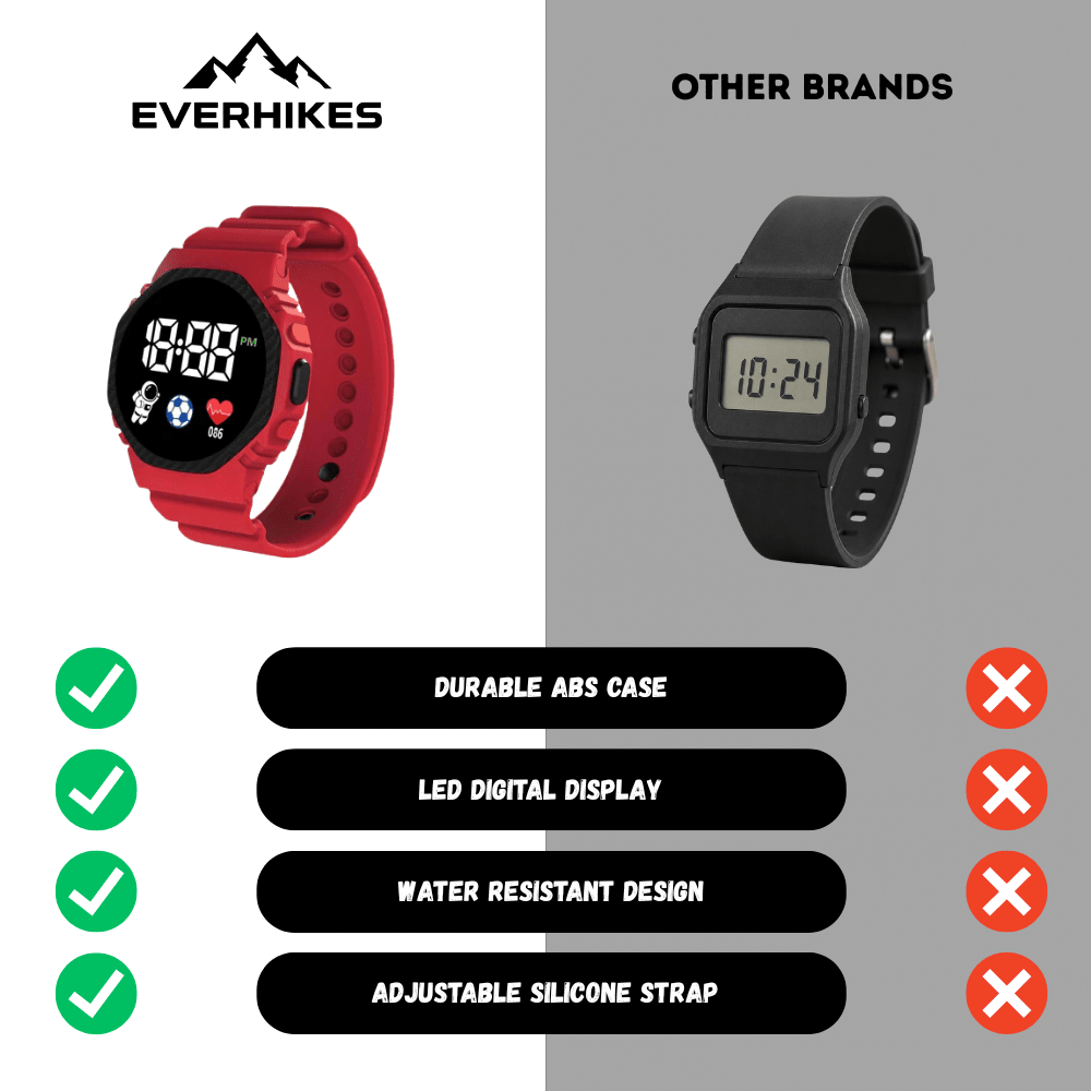 Kids Digital Watch – Lightweight Water-Resistant | Everhikes - Everhikes