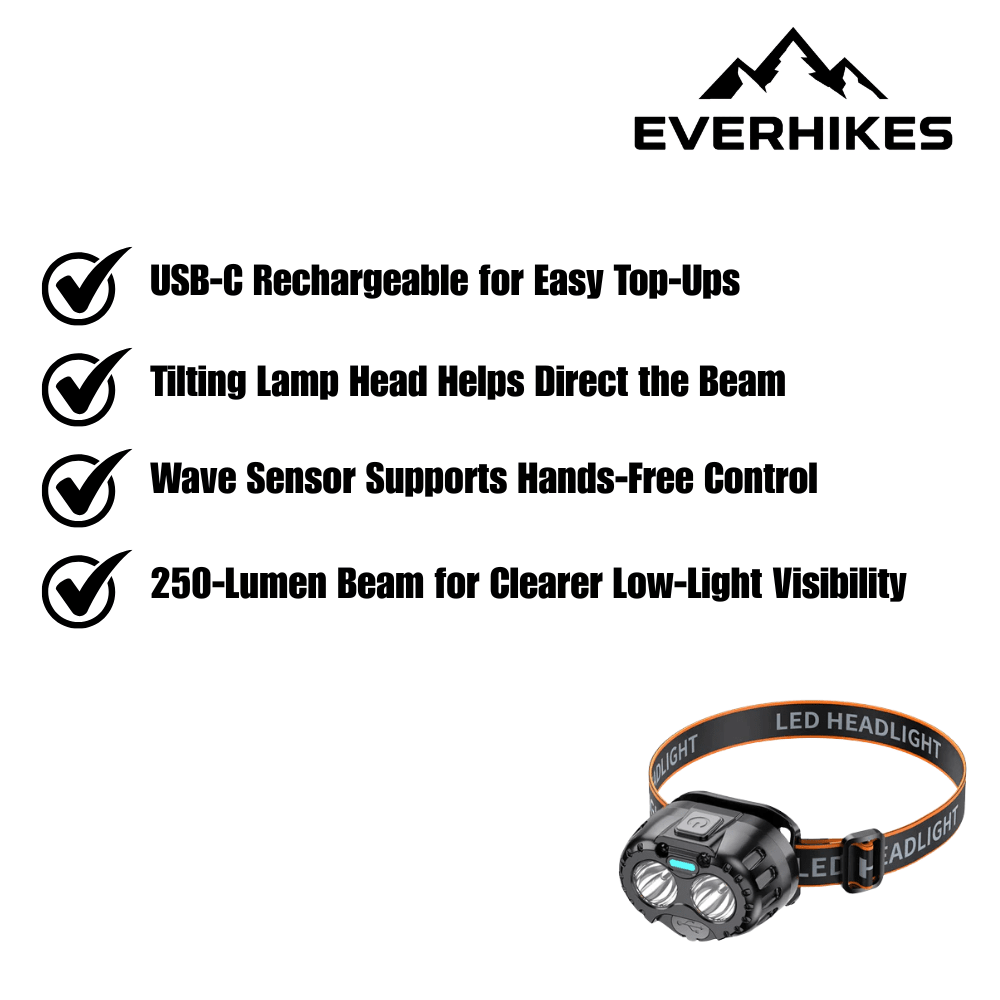 LED Headlamp – Rechargeable 250 Lumen IPX4 Light - Everhikes