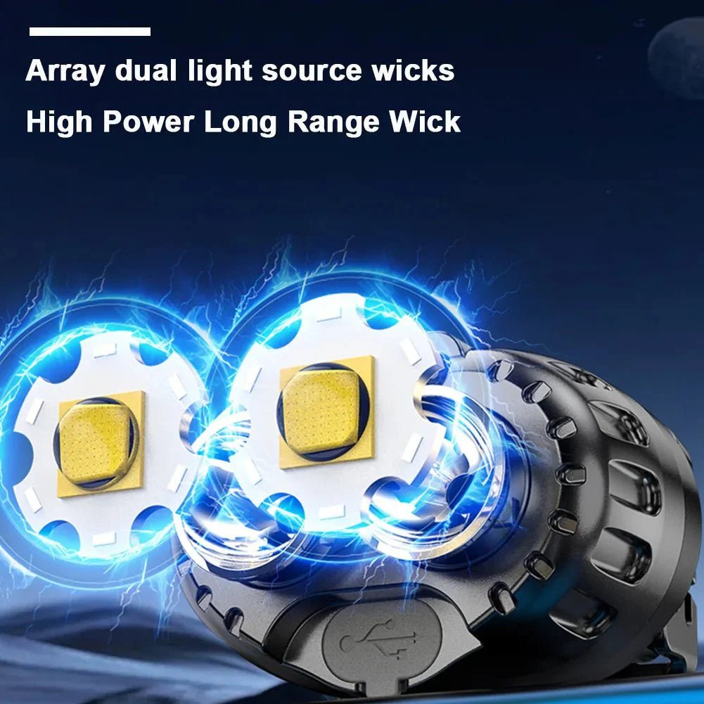 LED Headlamp – Rechargeable 250 Lumen IPX4 Light - Everhikes