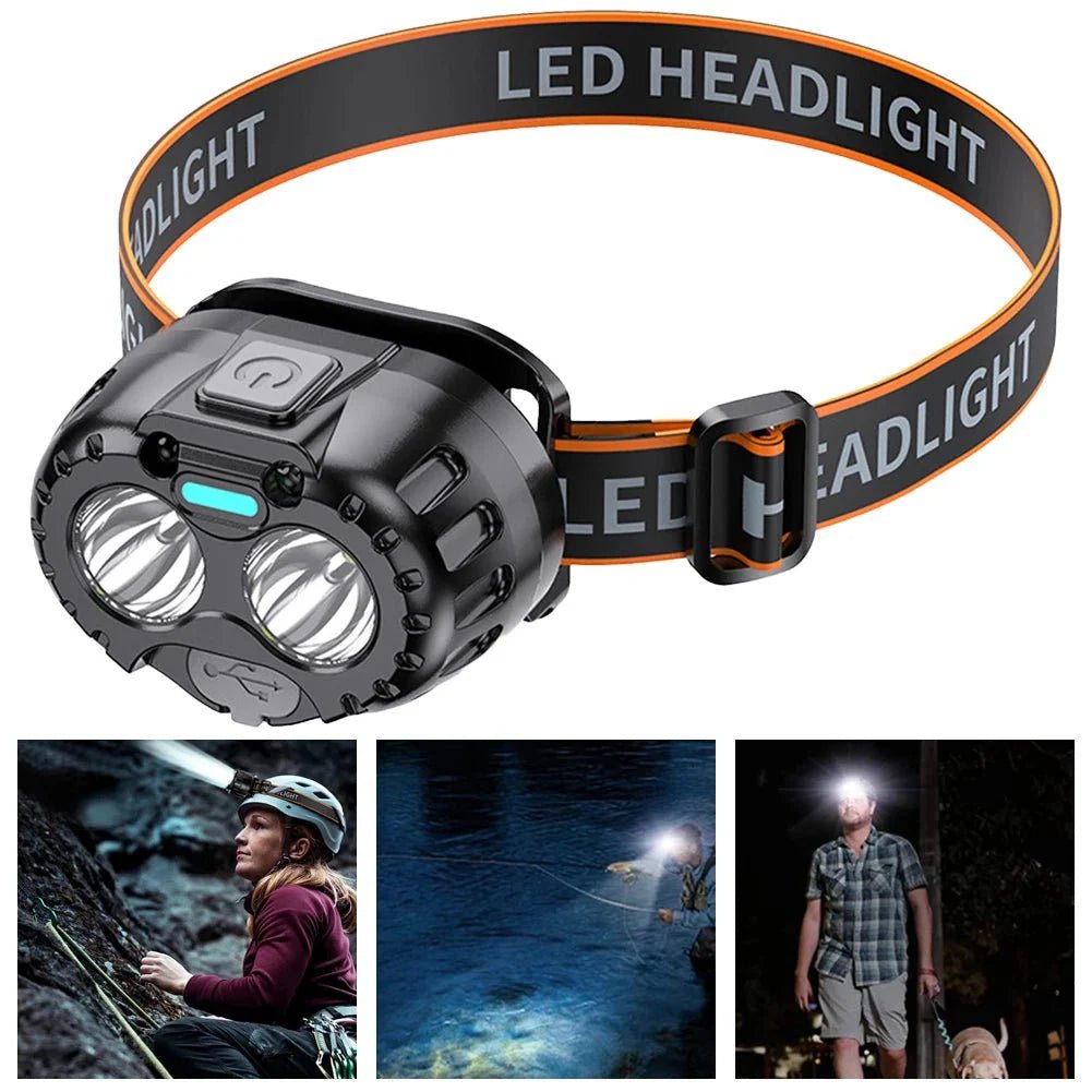 LED Headlamp – Rechargeable 250 Lumen IPX4 Light - Everhikes