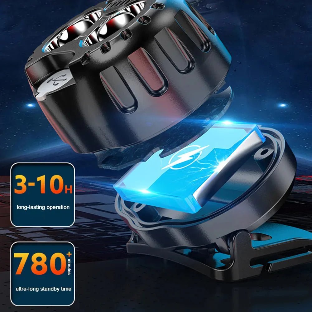 LED Headlamp – Rechargeable 250 Lumen IPX4 Light - Everhikes