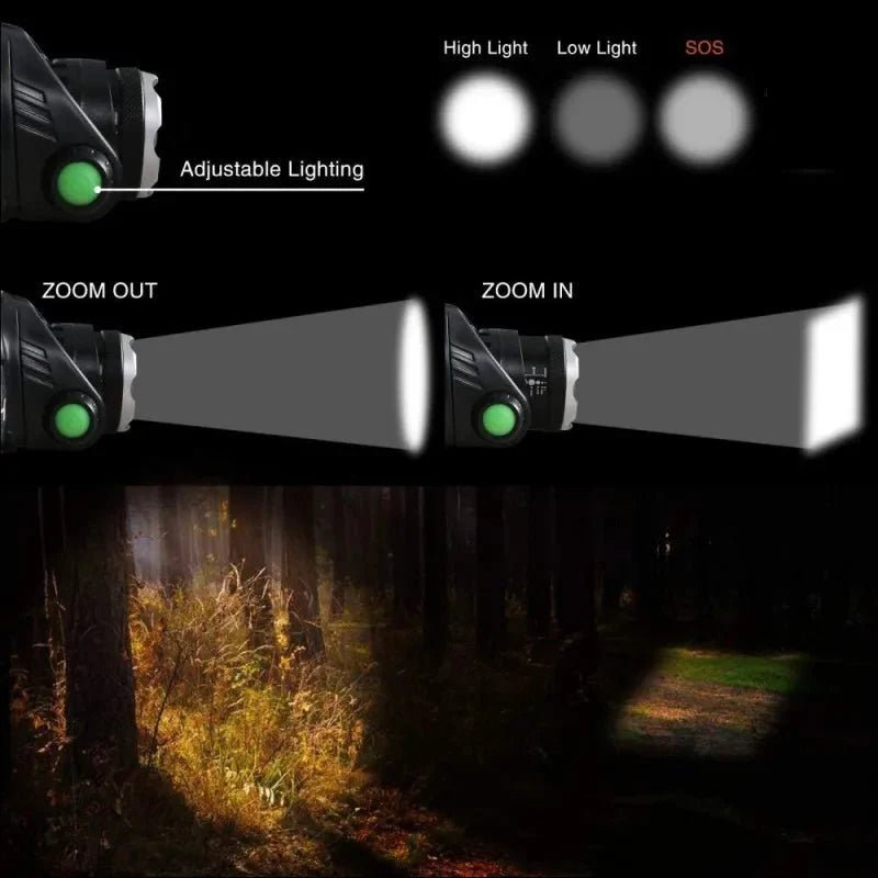 LED Headlamp, Rechargeable Water - Resistant | Everhikes - Everhikes