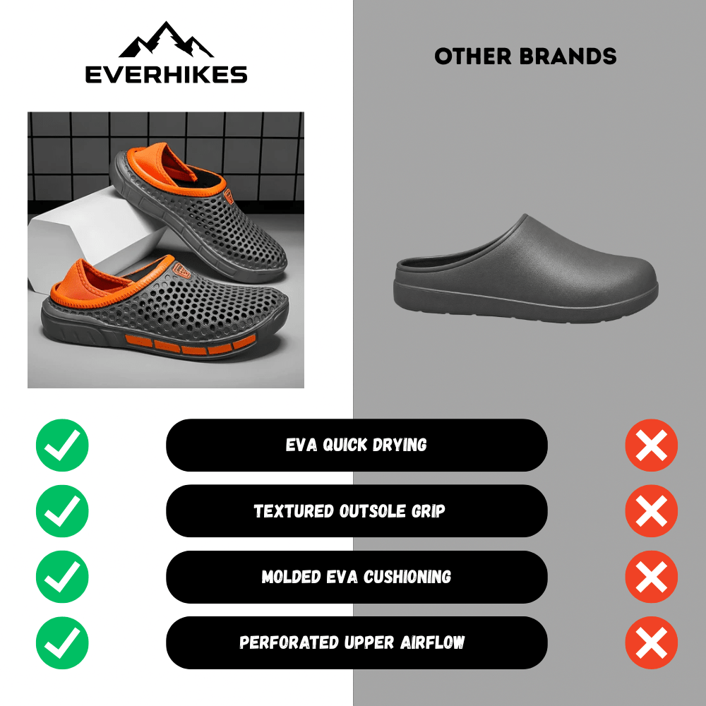 Outdoor Sandals – Lightweight Breathable Slip-On Sandals - Everhikes