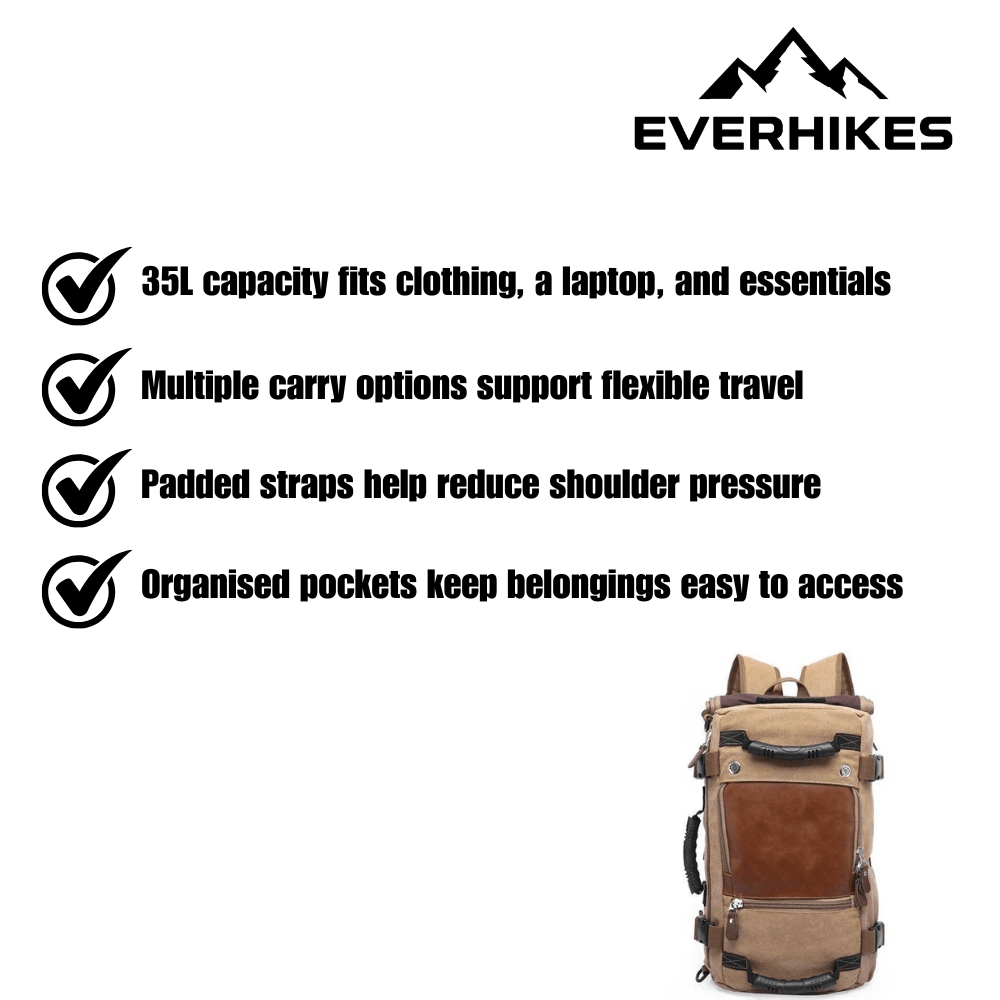 Rugged 35L Travel Backpack for Outdoor Use | Everhikes - Everhikes