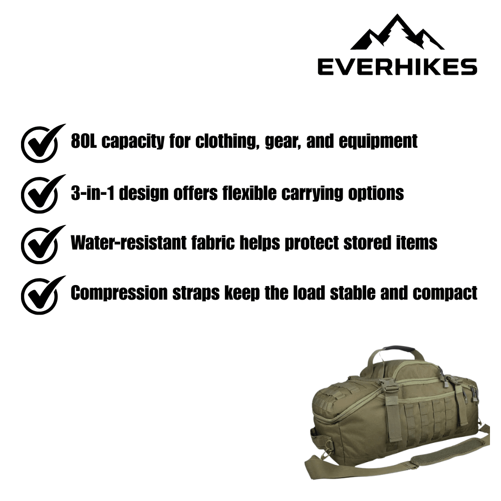 Sports Bag – Waterproof & Versatile 3-in-1 Design | Everhikes - Everhikes