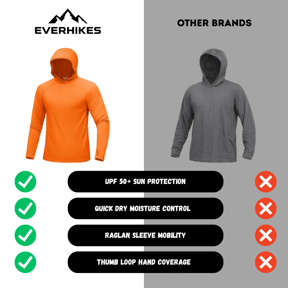 Sun Hoodie Lightweight UPF 50+ Quick-Dry | Everhikes - Everhikes