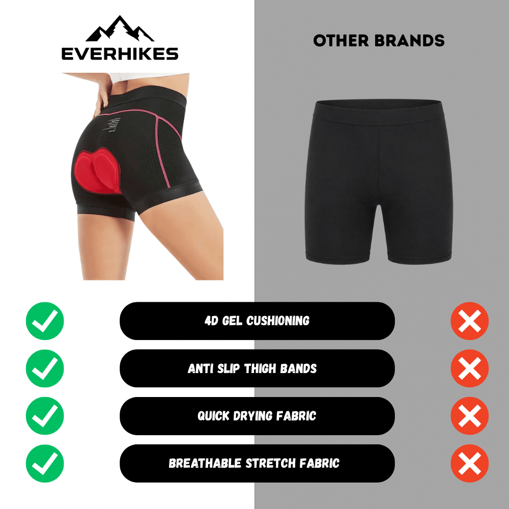 Women’s Cycling Shorts – Breathable 4D Gel Padding | Everhikes - Everhikes